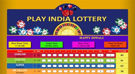 play india lottery result|chetak lottery result.